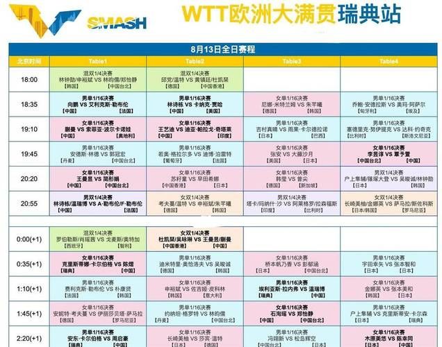 Live tv website ranking