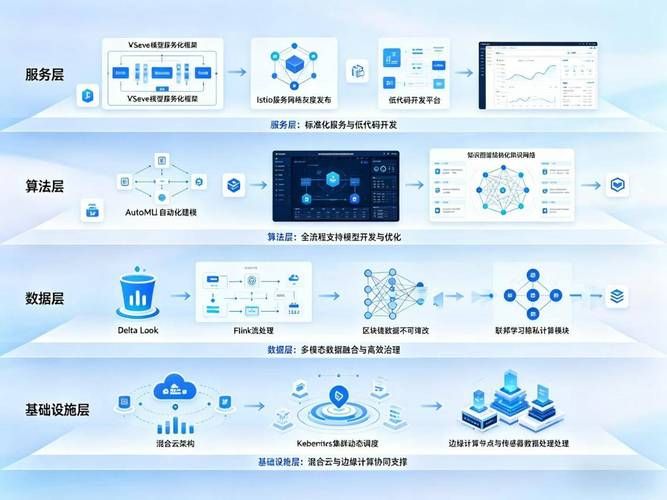 seo关键词互点是什么