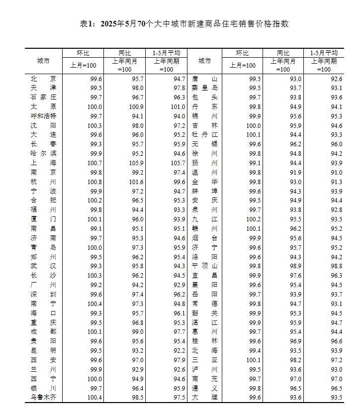 2026嘉兴5月房价将暴跌