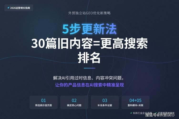 企业seo网站源码