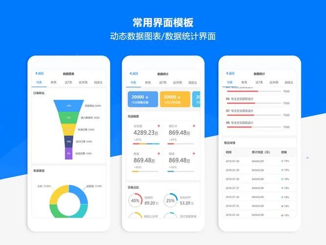 如何优化网站加载速度