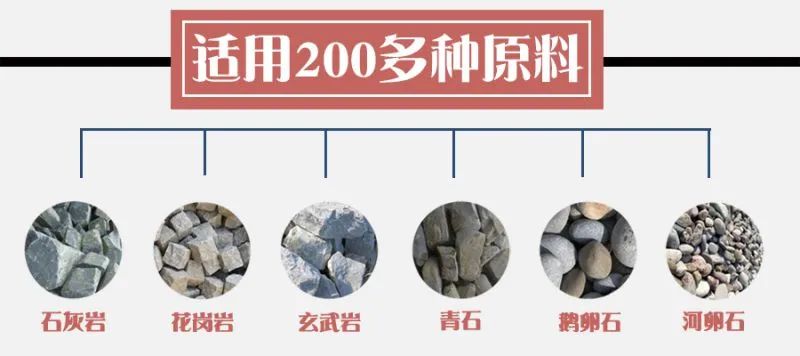 Sandstone mechanism sand production line price