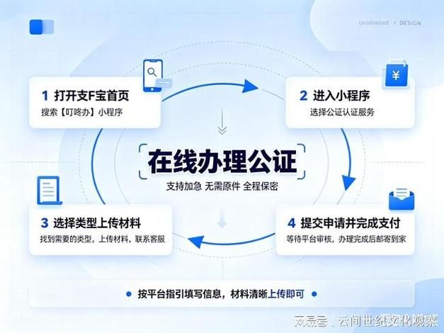 淘宝企业店铺费用