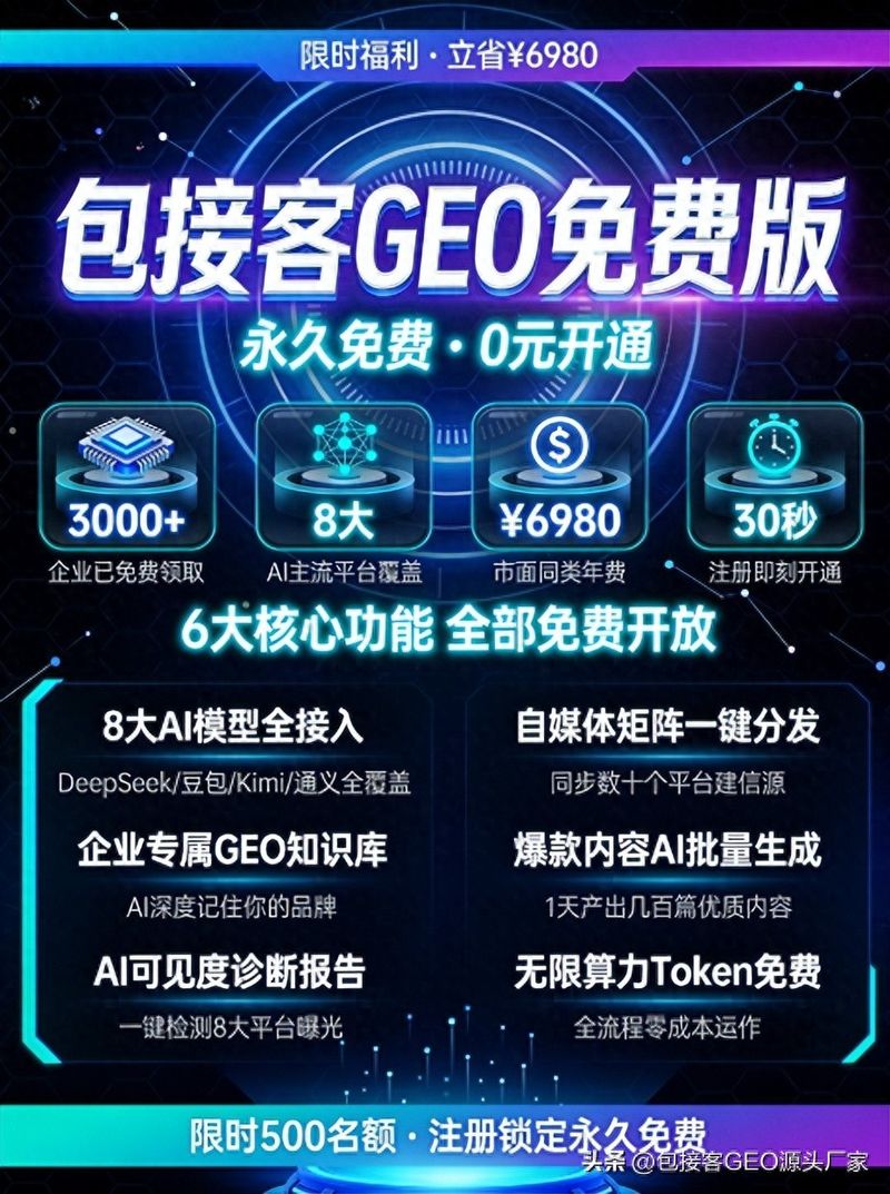 如何对网站进行优化