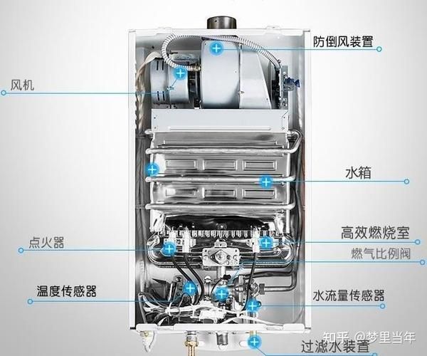 水压传感器工作原理