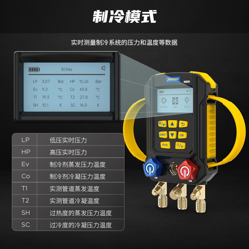 汽车维修工具说明