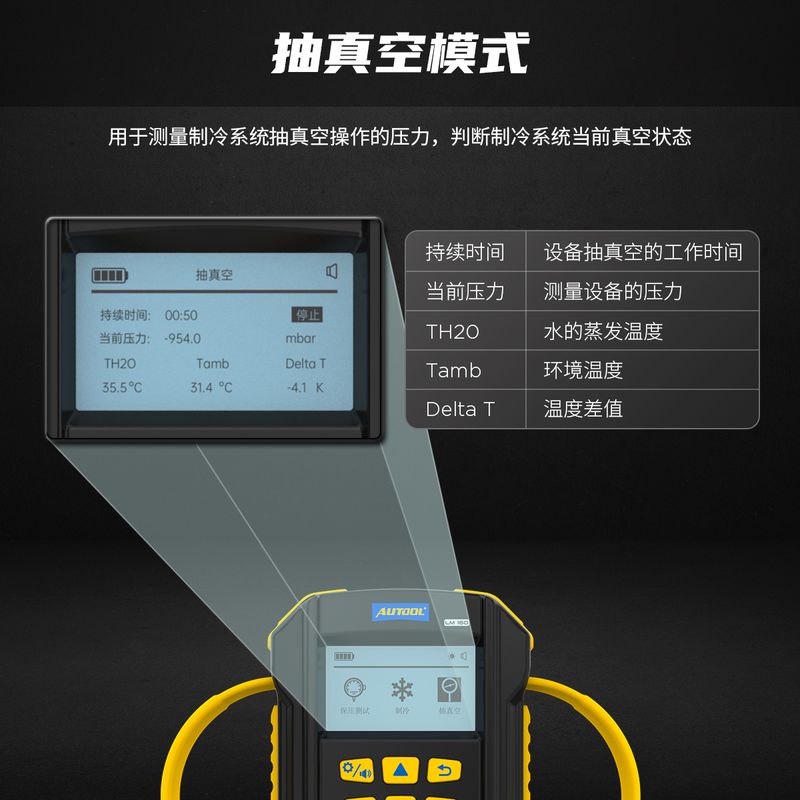 汽车维修工具说明