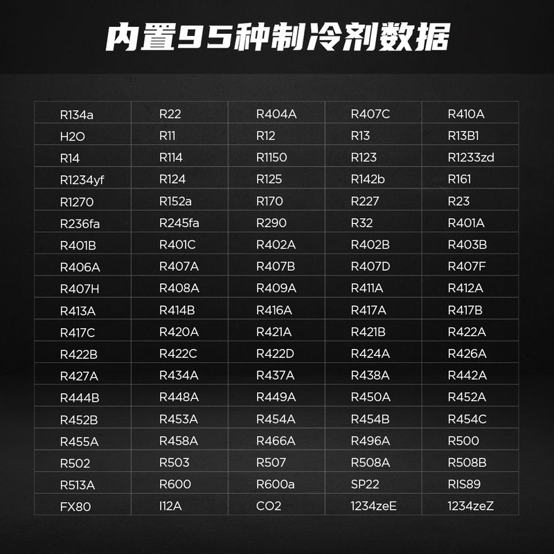 汽车维修工具说明