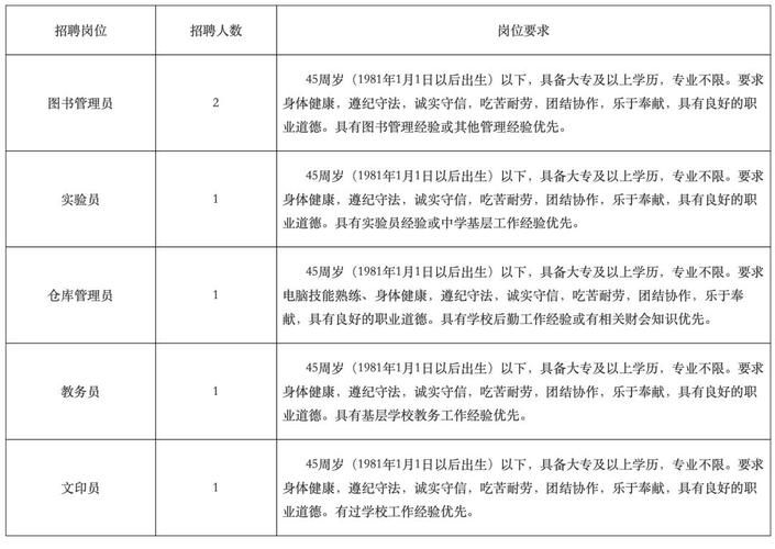 无锡seo云优化