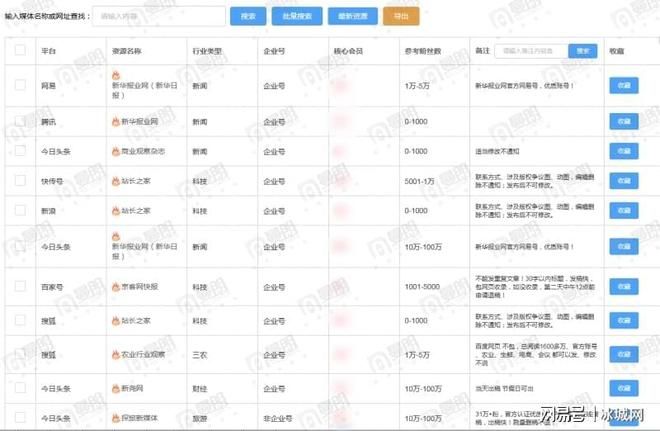 上海企业站seo