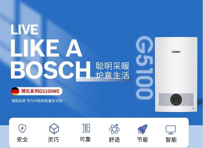 燃气设备维修保养规程