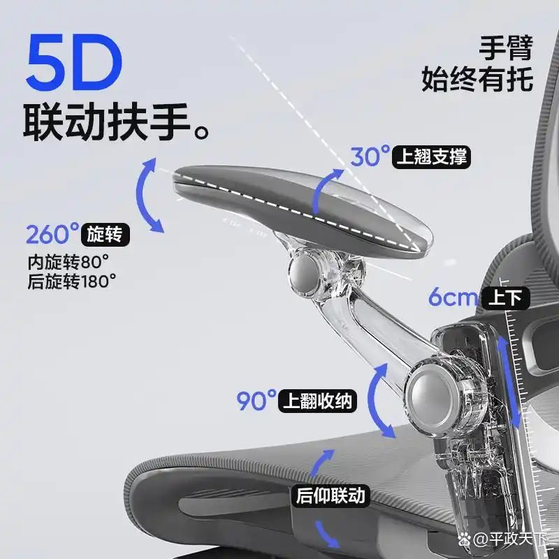 办公室转椅升降原理