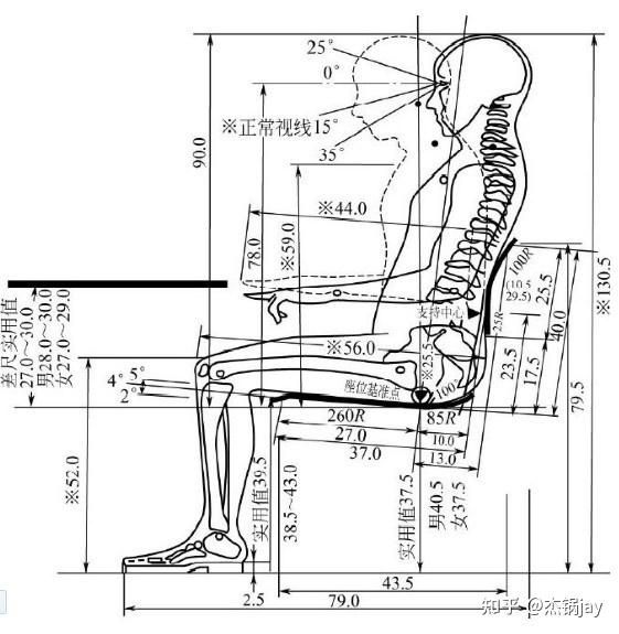 办公室转椅升降原理