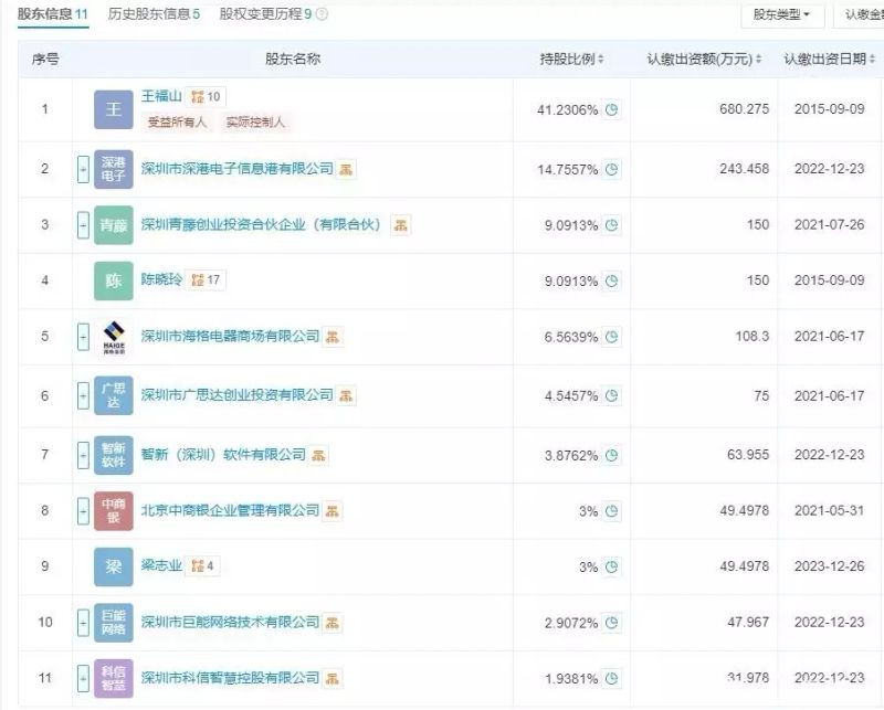 格力维修投诉电话