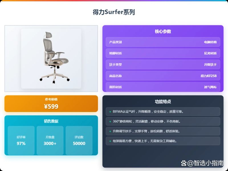 办公室转椅升降原理