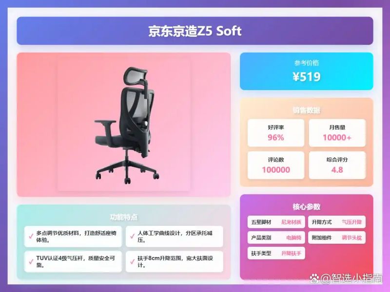 办公室转椅升降原理
