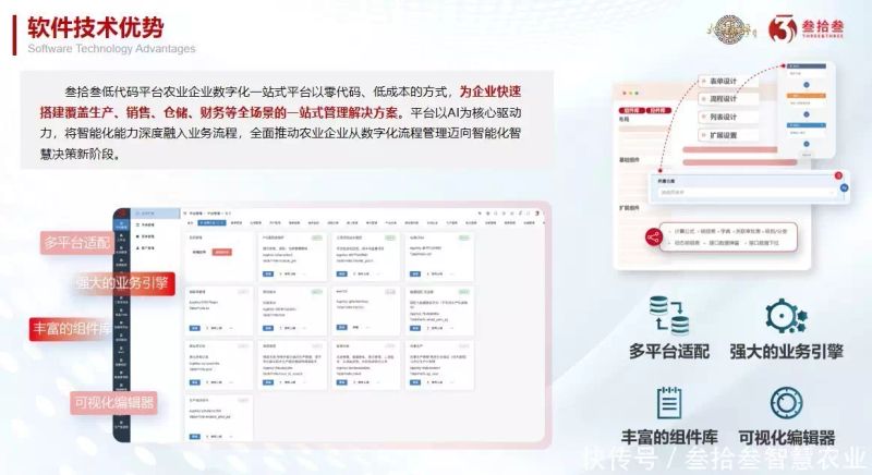 农业 AI 大模型在苜蓿种植中的高产优质与草田轮作智能决策