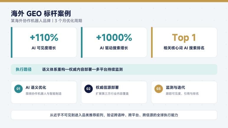 seo研究协会网