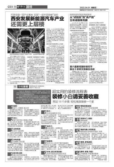 家装步骤流程