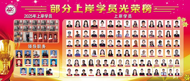2026公务员考试常识40000题