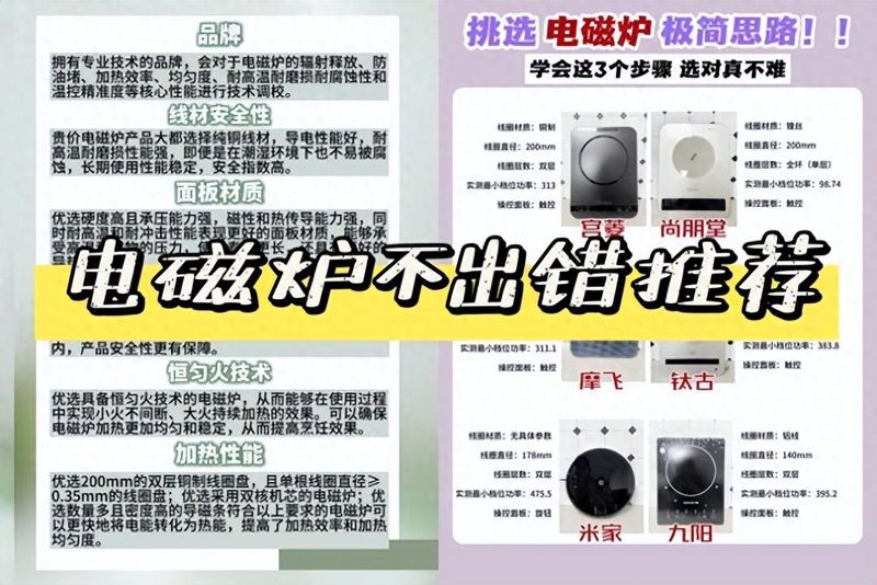 尚朋堂电磁炉工作原理维修手册