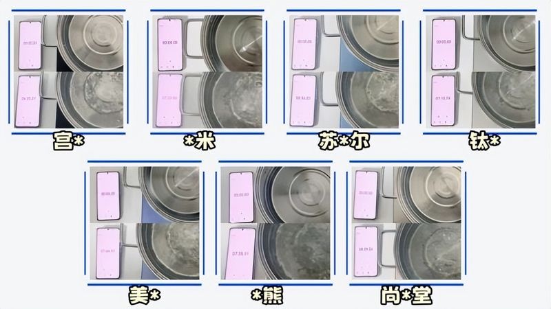 尚朋堂电磁炉工作原理维修手册