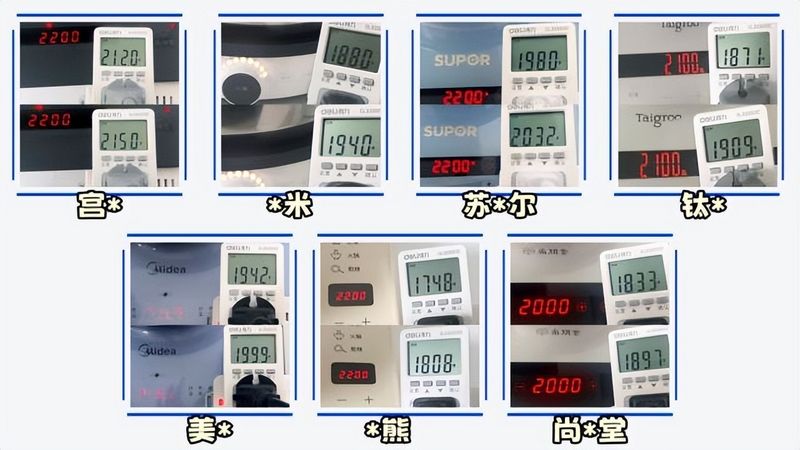 尚朋堂电磁炉工作原理维修手册