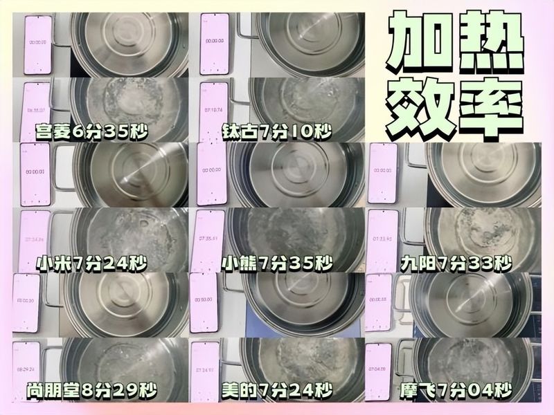 尚朋堂电磁炉工作原理维修手册