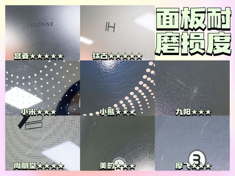 尚朋堂电磁炉工作原理维修手册
