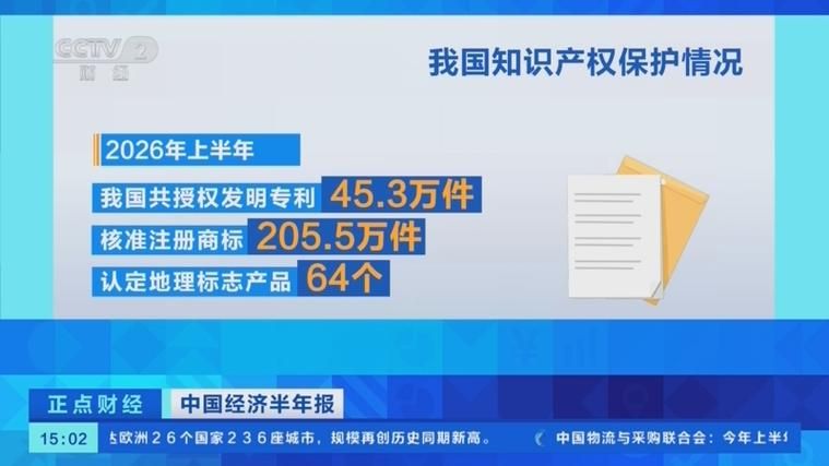 中国知识产权报社企业知识产权保护促进中心