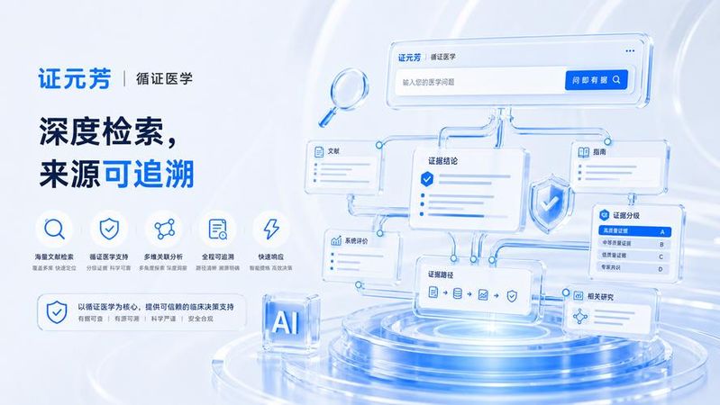 万方医学数据库特点