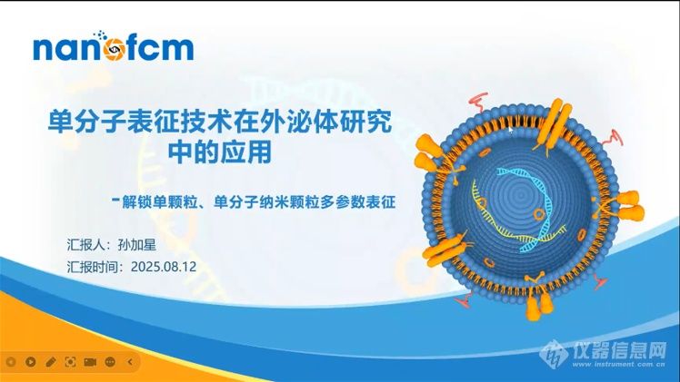 外泌体(exosome)知识与检测方法