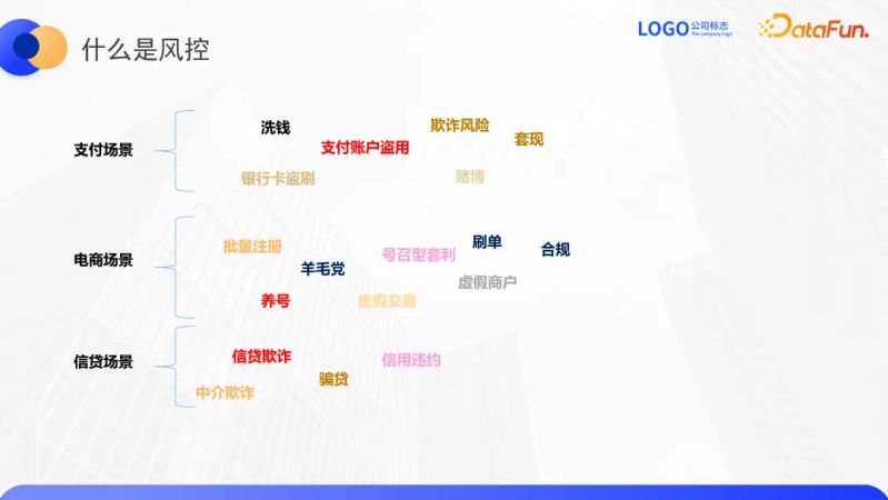 知识图谱 互联网金融