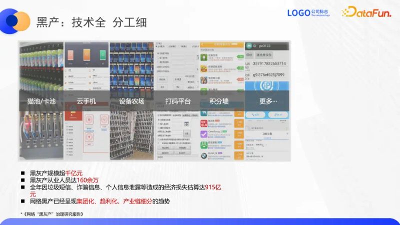 知识图谱 互联网金融
