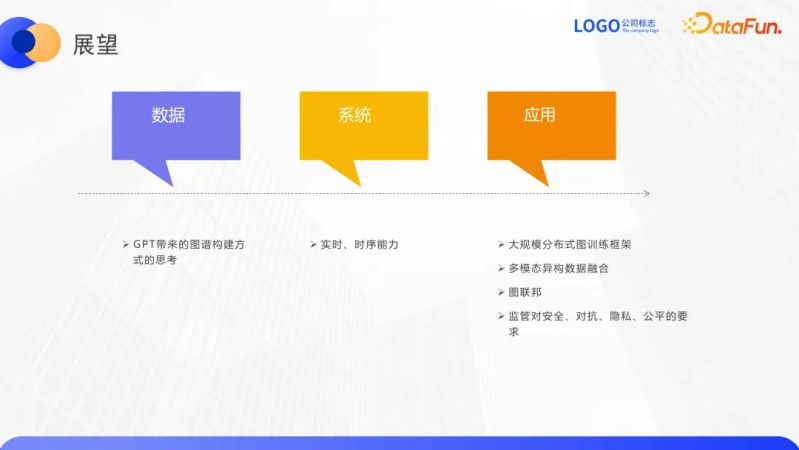 知识图谱 互联网金融