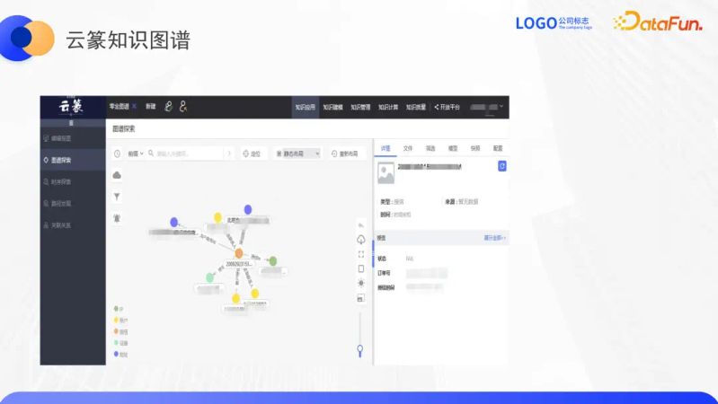 知识图谱 互联网金融