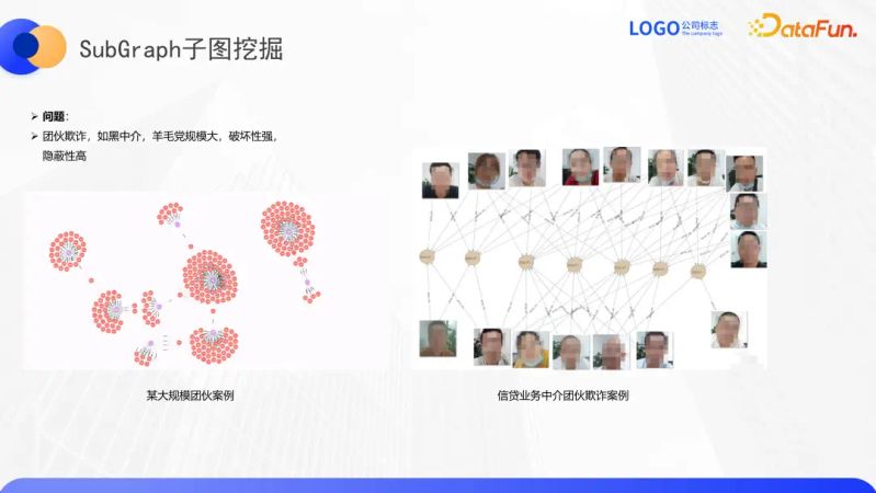 知识图谱 互联网金融