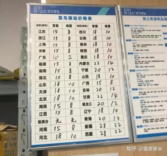 韵达快递上虞到杭州多少钱