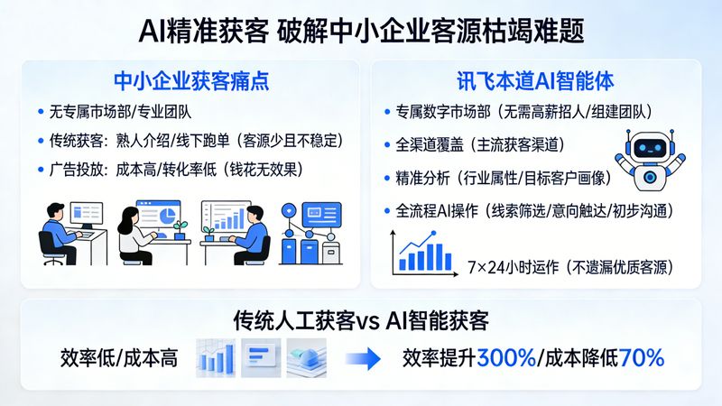 淄博好的seo公司