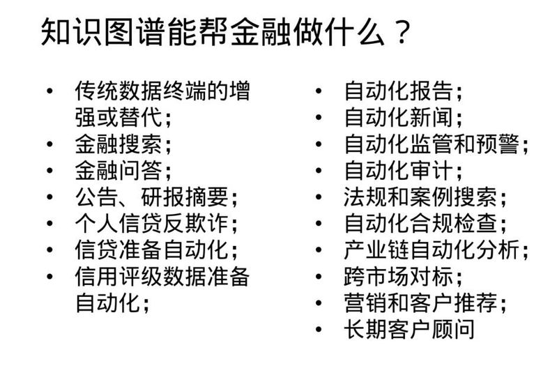 知识图谱 互联网金融
