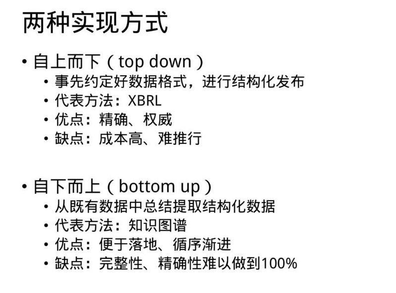 知识图谱 互联网金融