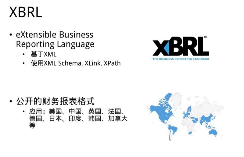 知识图谱 互联网金融