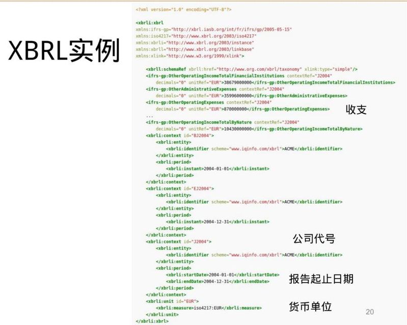 知识图谱 互联网金融