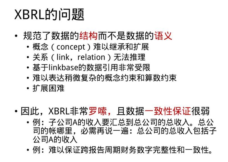 知识图谱 互联网金融