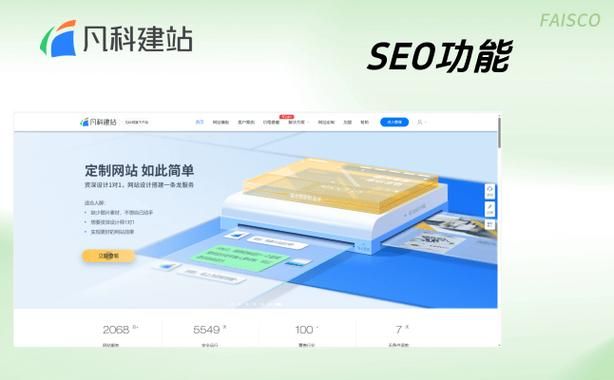 分类信息网站排名