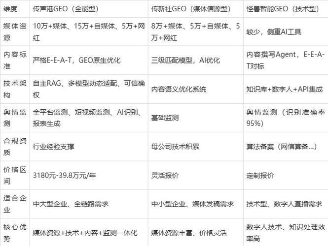 绍兴seo外包公司