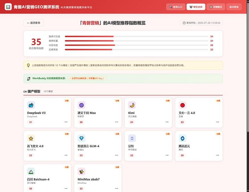 淄博好的seo公司