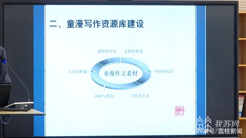小学奥数知识体系