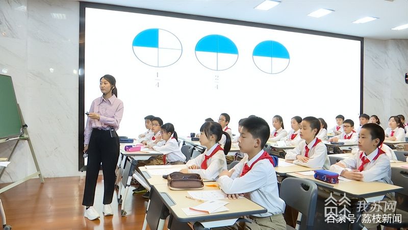 小学奥数知识体系