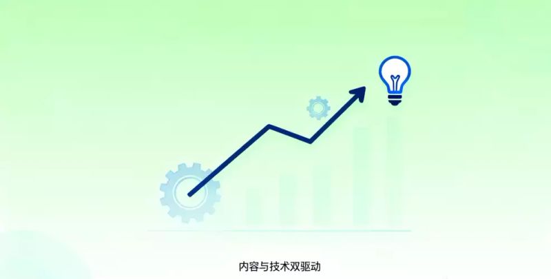 SEO指南：外贸独立站的加载速度优化